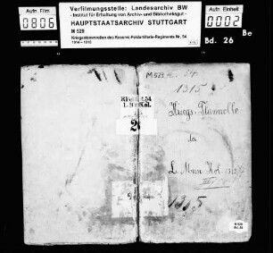 Kriegsstammrolle der Leichten Munitionskolonnen Nr. 1315