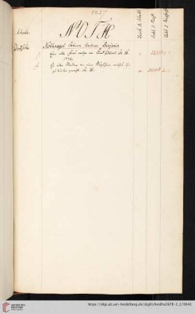 Nothnagel Johann Andreas Benjamin