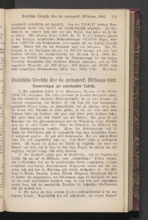 Statistische Übersicht über die nordamerik. Mission 1892