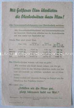 Propagandaflugblatt der Nationalen Front zur Ernte