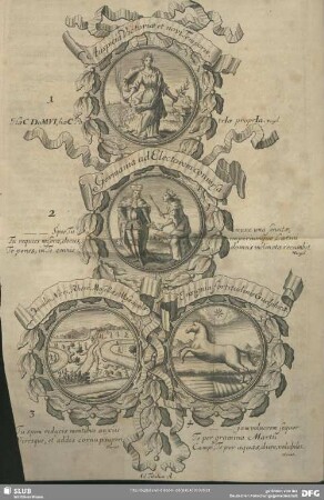 Auspicia Victoriae et novi Temporis