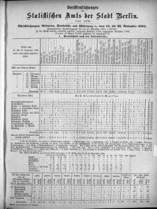 1884,57: 1884. LVII