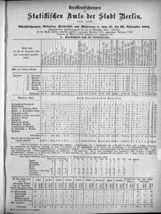 1884,57: 1884. LVII