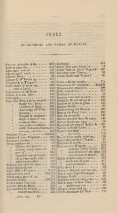 Index of subjects and names of places