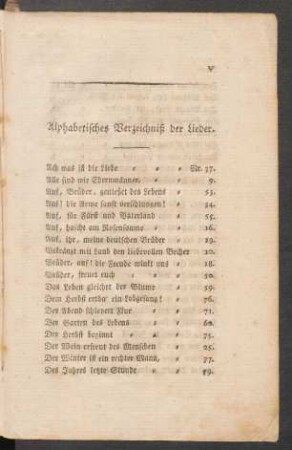 Alphabetisches Verzeichniß der Lieder