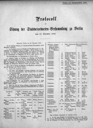 Protokoll der Sitzung der Stadtverordneten-Versammlung zu Berlin vom 23. December 1880