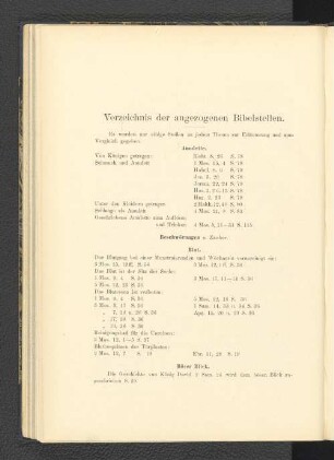 Verzeichnis der angezogenen Bibelstellen.