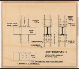 Reichsluftfahrtministerium, Berlin: Rahmensysteme: Steifknotenpunkt