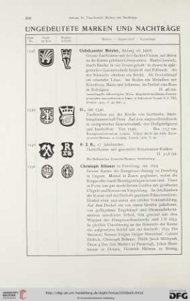 Ungedeutete Marken und Nachträge