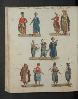 Tafel: Trachten XVI. [...]