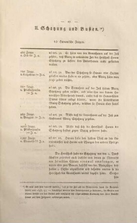 II. Schatzung und Bußen.