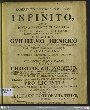 Dissertatio Inauguralis Iuridica De Infinito