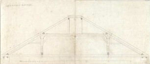 Gärtner, Friedrich von; München, Ludwigstr.; Staatsbibliothek - Dachstuhl (Schnitt)
