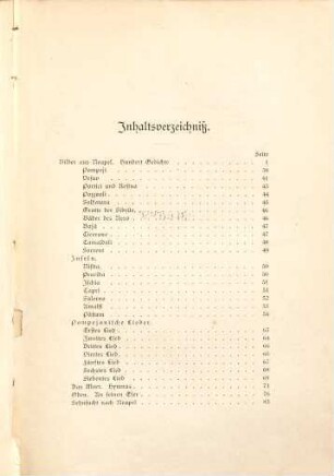 Bilder aus Neapel und Sicilien
