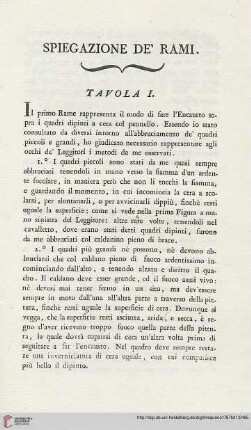Spiegazione de´ rami