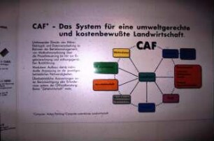 CAF - Das System für eine umweltgerechte und kostenbewußte Landwirtschaft