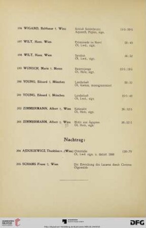 Nachtrag (Nr. 204-205)