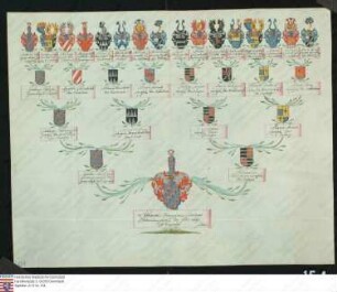 Ahnenprobe des Lothar Franz Erw[e]in Friedrich v. Groschlag zu Dieburg. - ausgefertigt vorgelegt 1746 September 24 aufgelegt 1746 Dezember 28, Pergament