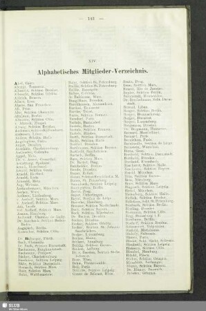 XIV. Alphabetisches Mitglieder-Verzeichnis