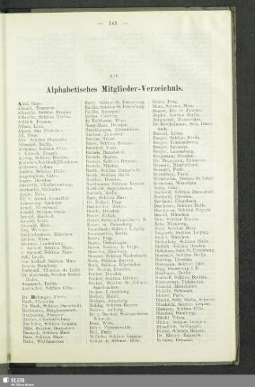 XIV. Alphabetisches Mitglieder-Verzeichnis