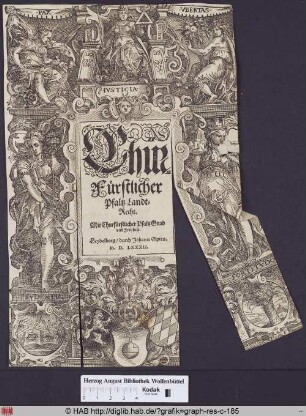 Titelblatt-Rahmen mit Personifkationen, Attributen und dem Wappen des Hauses Pfalz-Neuburg.