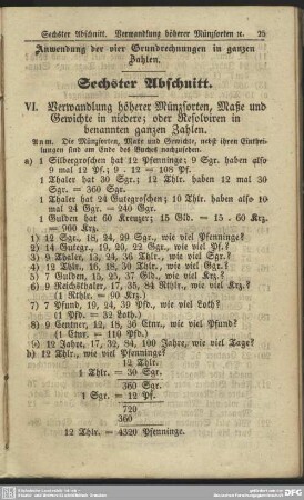 Sechster Abschnitt. VI. Verwandlung höherer Münzsorten, Maße und Gewichte in niedere; oder Resolviren in benannten ganzen Zahlen