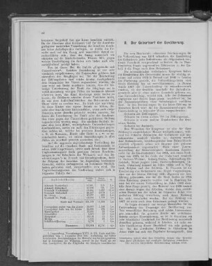 II. Der Geburtsort der Bevölkerung.