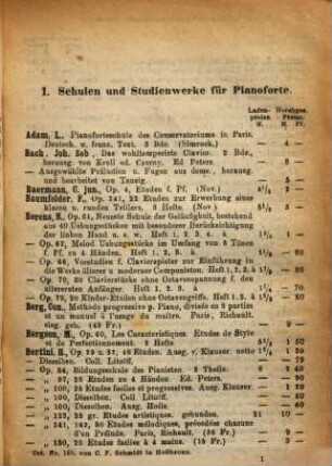 Catalog. 165,1. 1878