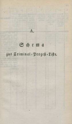 Schemata (Tabellen).