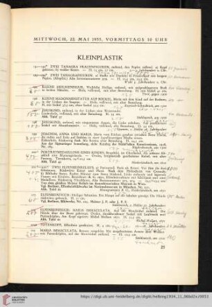 Kleinplastik (Nr. 191-221)