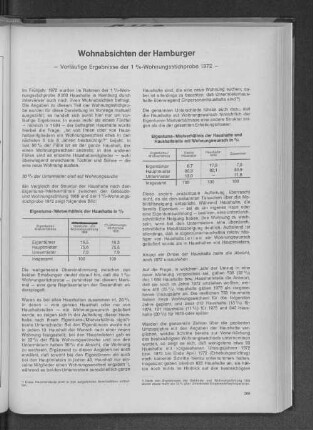 Wohnabsichten der Hamburger : Vorläufige Ergebnisse der 1%-Wohnungsstichprobe 1972