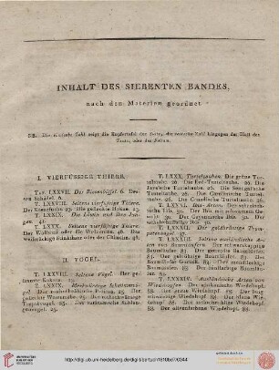 Inhalt des siebenten Bandes nach den Materien geordnet