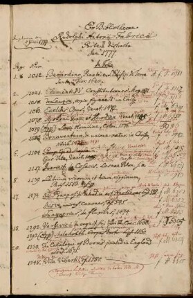 Ex Bibliothecae Rudolphi Antonii Fabricii Parte II distracta Jan. 1777.