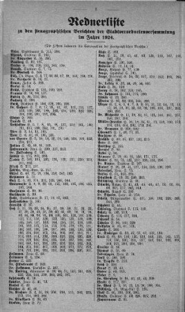 Rednerliste zu den stenographischen Berichten der Stadtverordnetenversammlung im Jahre 1924