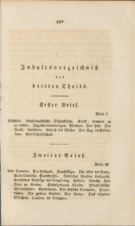Inhaltsverzeichniß des dritten Theils.