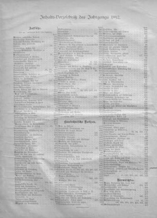 Inhalts-Verzeichniß des Jahrgangs 1892.