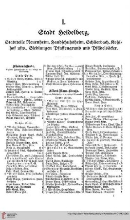 Verzeichnis der Haus=Eigentümer und Haus=Bewohner: I. Stadt Heidelberg, Stadtteile Neuenheim, Handschuhsheim, Schlierbach, Kohlhof, usw., Siedlungen Pfaffengrund und Pfädelsäcker