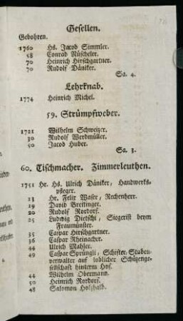 22r-26v, 60. Tischmacher - 70. Zuckerbeck