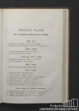 [Auswahl von 40 empfohlenen Pflaumen und Zwetschen.]
