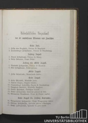 [Auswahl von 40 empfohlenen Pflaumen und Zwetschen.]