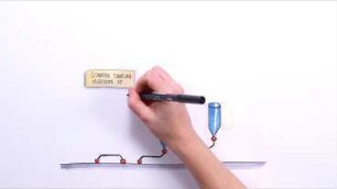 Moving molecules by hand