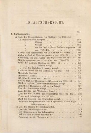 Inhaltsübersicht [zum "Beitrag zur meteorologisch-klimatischen Statistik und Topographie Württembergs"]