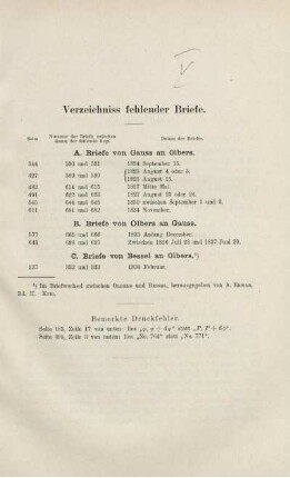 Verzeichniss fehlender Briefe.