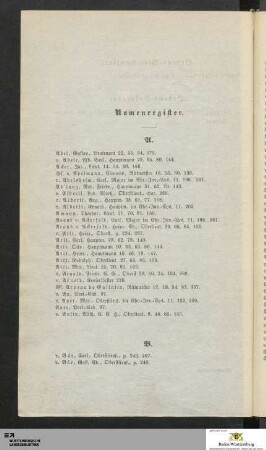 Namenregister