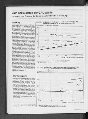 GRÜNEN/GAL - Wahlergebnis und Soziale Schichtung in den Hamburger Stadtteilen bei der Bürgerschaftswahl 1993