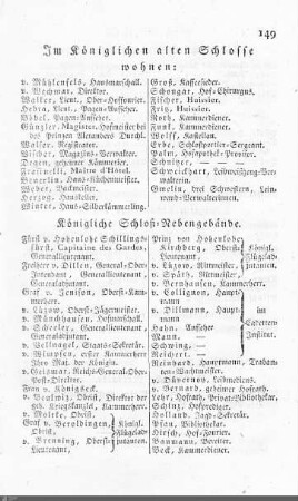 Bewohner in weiteren Gebäuden