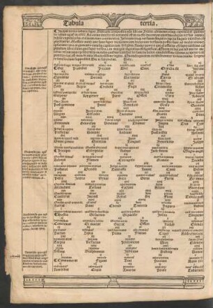 Tabula tertia.