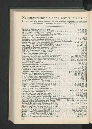 Namensverzeichnis der Universitätslehrer