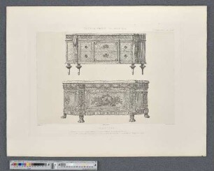 Commodes