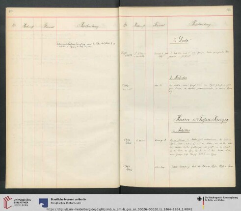Nr. S1798 [=K. 4255]